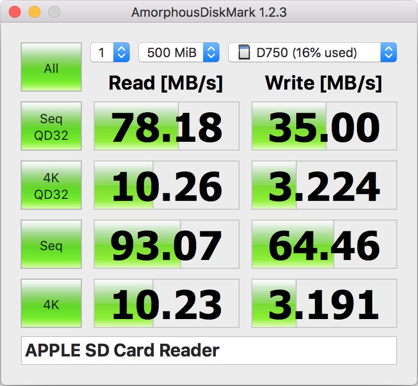 MacbookPro2014を使ったSDカードの読書速度