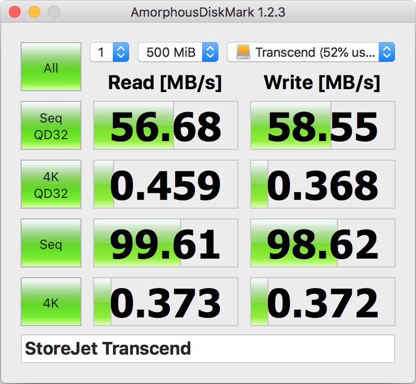 MacbookPro2014を使った外付けSSDの読書速度